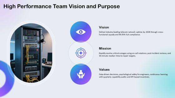 High Performance Team PPT Sample VM