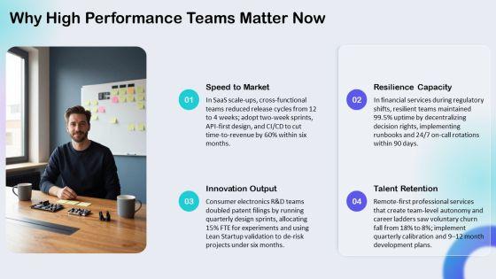 High Performance Team PPT Sample VM