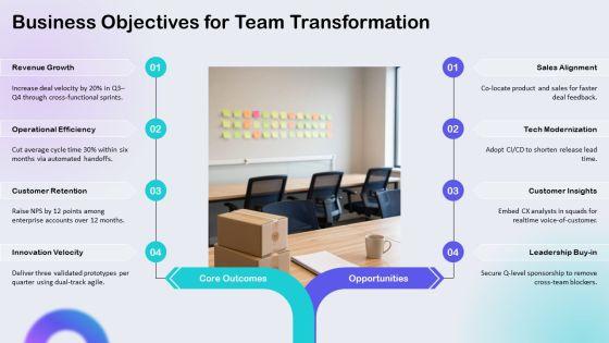 High Performance Team PPT Sample VM