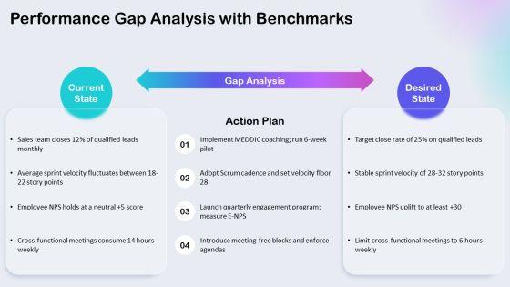 High Performance Team PPT Sample VM