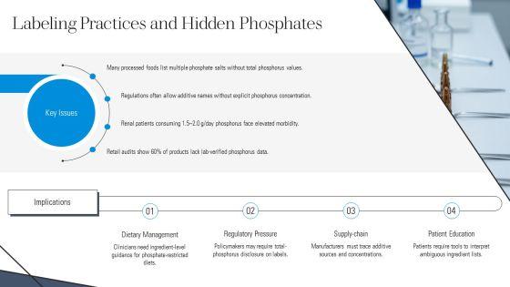 High Phosphorus Foods Chart PPT Template VM
