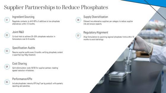 High Phosphorus Foods Chart PPT Template VM