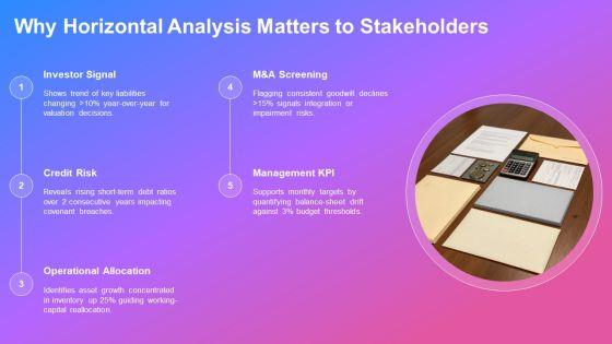 Horizontal Analysis Balance Sheet PPT PowerPoint VM