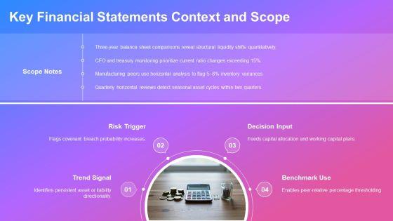 Horizontal Analysis Balance Sheet PPT PowerPoint VM