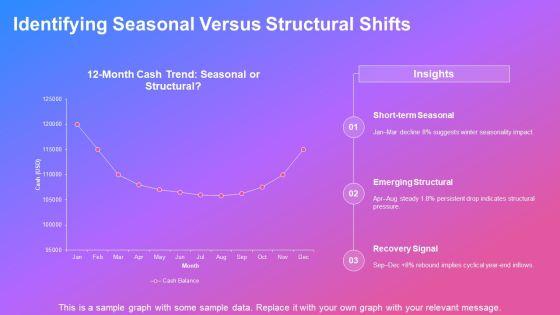 Horizontal Analysis Balance Sheet PPT PowerPoint VM