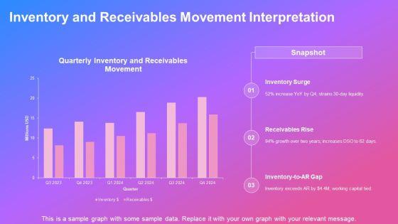 Horizontal Analysis Balance Sheet PPT PowerPoint VM