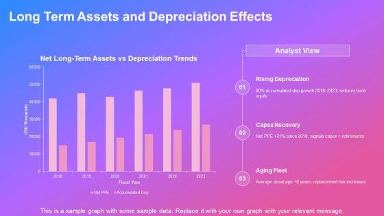 Horizontal Analysis Balance Sheet PPT PowerPoint VM