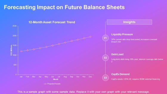 Horizontal Analysis Balance Sheet PPT PowerPoint VM