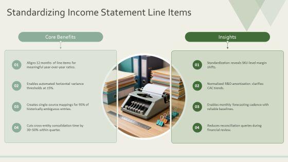 Horizontal Analysis Income Statement PPT Example VM