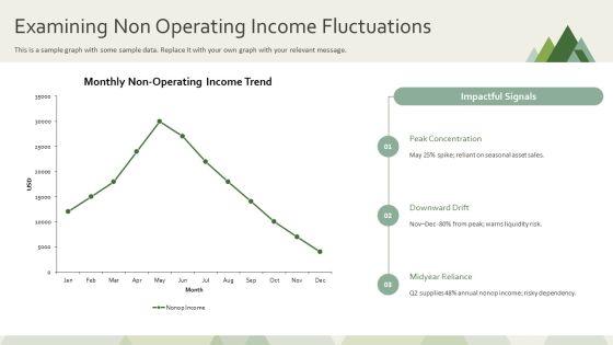 Horizontal Analysis Income Statement PPT Example VM