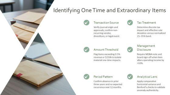 Horizontal Analysis Income Statement PPT Example VM