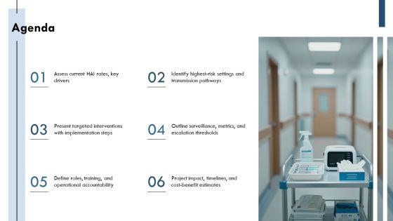 Hospital Acquired Infection PPT Outline VM