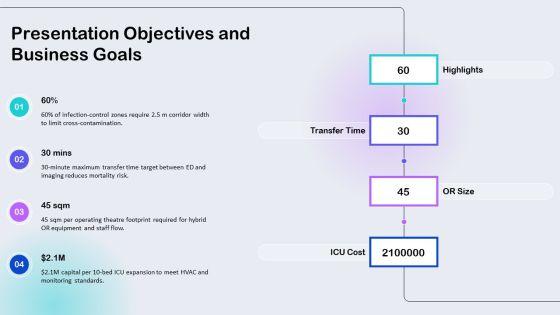 Hospital Layouts PPT Information VM
