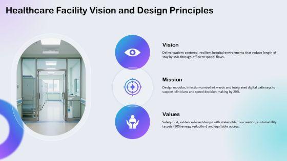 Hospital Layouts PPT Information VM