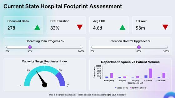 Hospital Layouts PPT Information VM