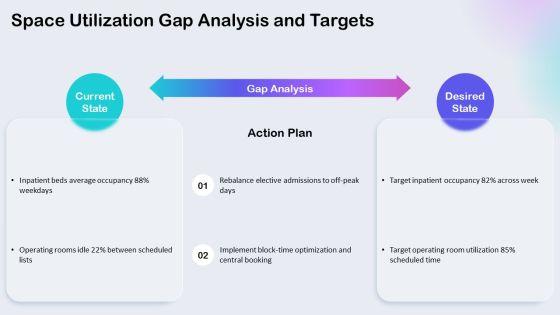 Hospital Layouts PPT Information VM