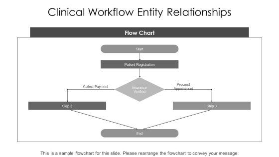 Hospital Management System Entity Relationship Diagram PPT Sample VM