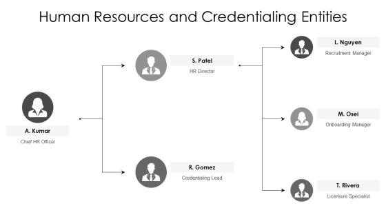 Hospital Management System Entity Relationship Diagram PPT Sample VM