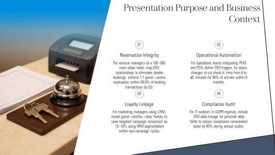 Hotel Entity Relationship Diagram PPT Slides VM