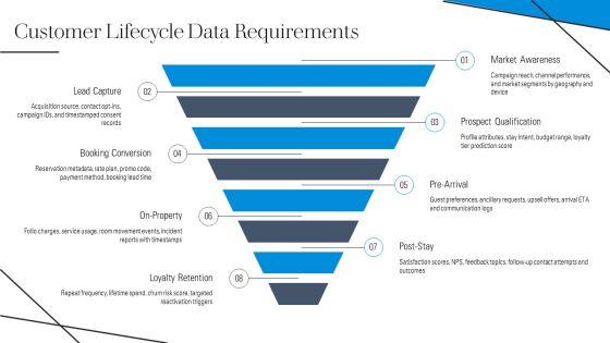 Hotel Entity Relationship Diagram PPT Slides VM