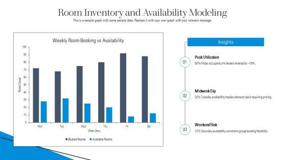 Hotel Entity Relationship Diagram PPT Slides VM