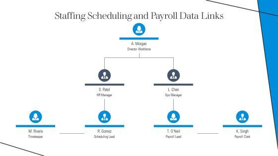Hotel Entity Relationship Diagram PPT Slides VM