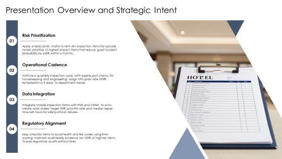Hotel Inspection Checklist PPT Information VM