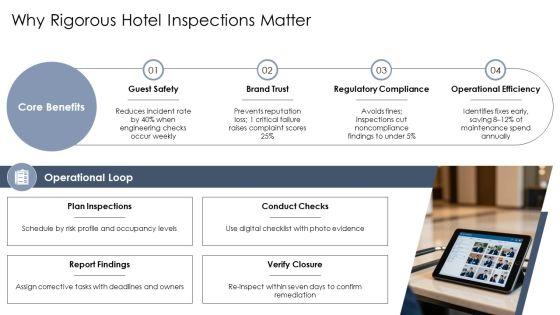 Hotel Inspection Checklist PPT Information VM