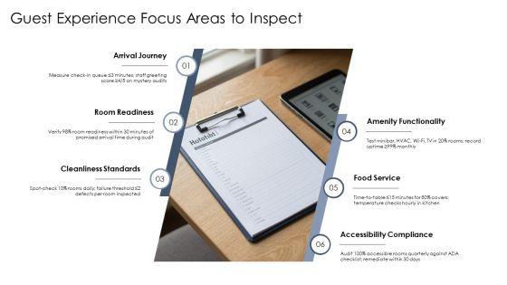 Hotel Inspection Checklist PPT Information VM