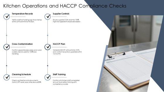 Hotel Inspection Checklist PPT Information VM
