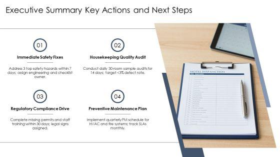 Hotel Inspection Checklist PPT Information VM