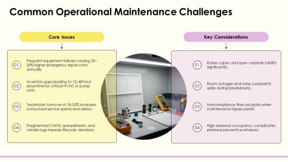 Hotel Preventive Maintenance Checklist PPT Structure VM