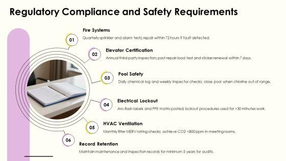 Hotel Preventive Maintenance Checklist PPT Structure VM