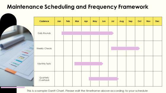 Hotel Preventive Maintenance Checklist PPT Structure VM