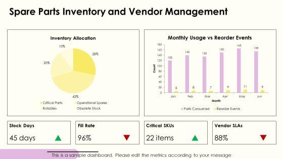 Hotel Preventive Maintenance Checklist PPT Structure VM
