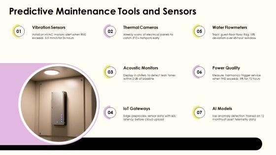 Hotel Preventive Maintenance Checklist PPT Structure VM
