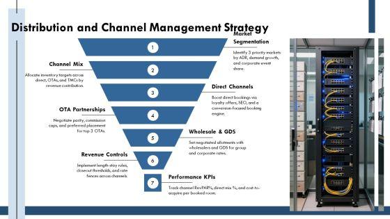 Hotel Sales And Marketing Plan PPT Template VM