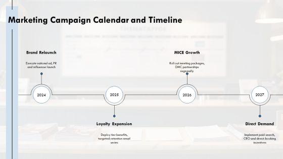 Hotel Sales And Marketing Plan PPT Template VM