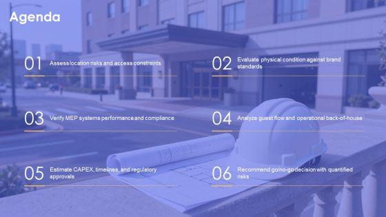 Hotel Site Inspection Checklist PPT Template VM