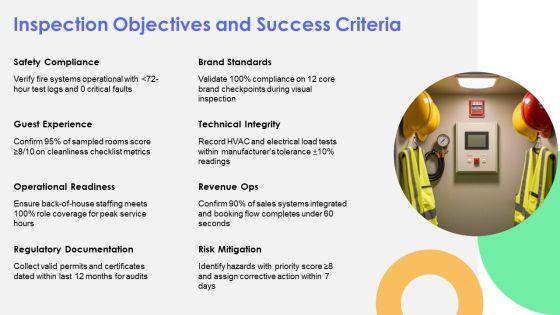 Hotel Site Inspection Checklist PPT Template VM