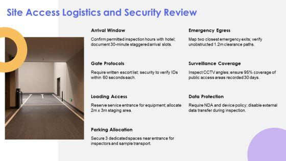 Hotel Site Inspection Checklist PPT Template VM