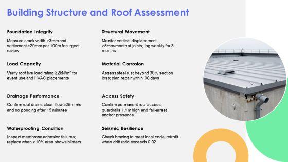 Hotel Site Inspection Checklist PPT Template VM