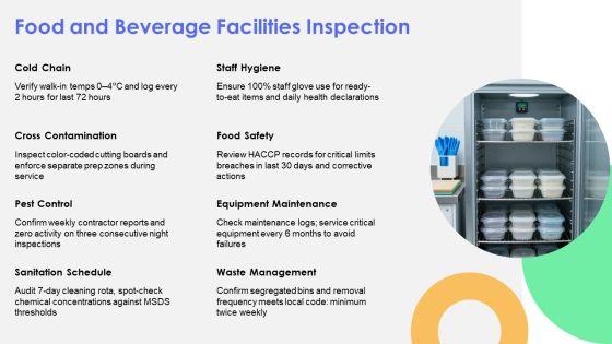 Hotel Site Inspection Checklist PPT Template VM