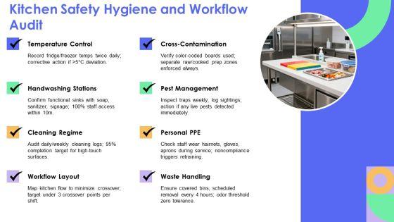 Hotel Site Inspection Checklist PPT Template VM