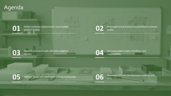 House Of Quality PPT Information VM