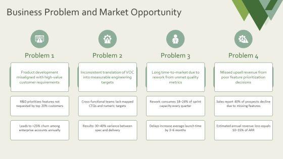 House Of Quality PPT Information VM