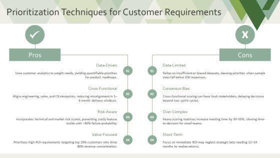 House Of Quality PPT Information VM