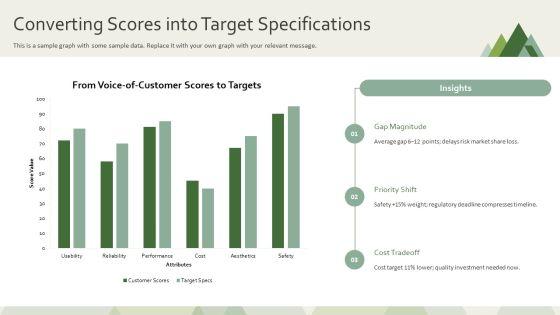 House Of Quality PPT Information VM