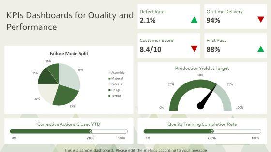 House Of Quality PPT Information VM