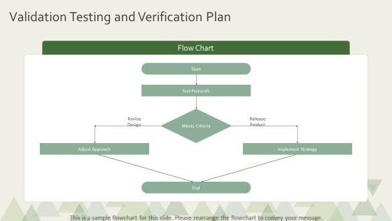 House Of Quality PPT Information VM